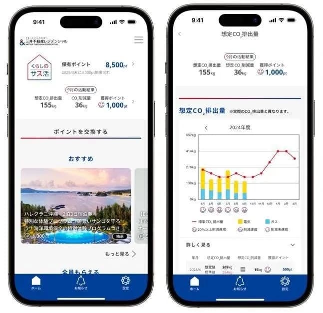 三井不動産の分譲物件向け 各家庭でCO2削減に取り組めるアプリ提供開始