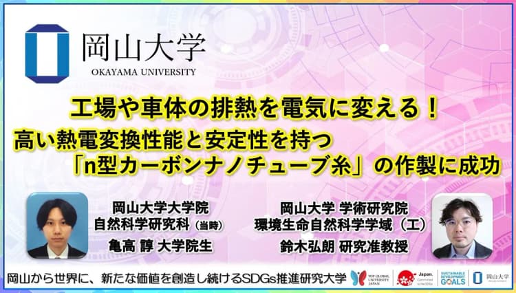 岡山大ら、カーボンナノチューブ糸の作製に成功 低温域で高い熱電変換性能