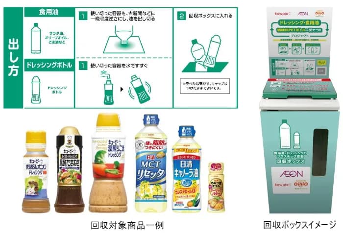 キユーピーと日清オイリオ、油付きペットボトル回収を実証実験