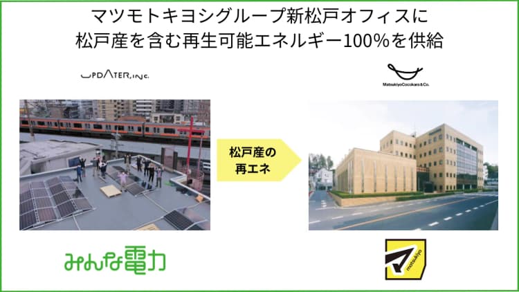 マツキヨ、スコープ1・2削減の新目標設定 オフィスへの再エネ電力導入開始