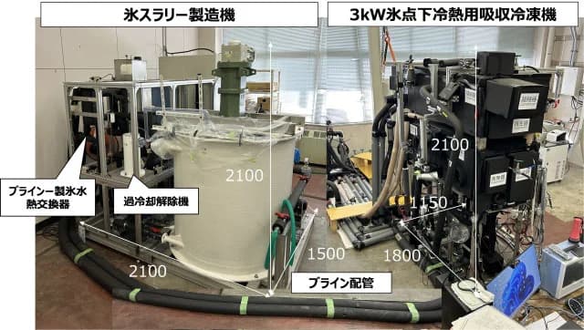 NEDO事業、低温水から氷製造に成功 廃プラ焼却での未利用低熱活用に期待