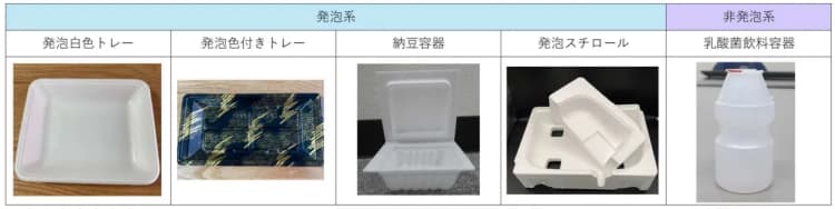 東洋スチレンら、千葉県市原市でポリ製品のリサイクル事業 7月から本格始動
