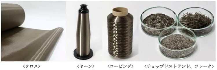 石炭灰原料の高機能リサイクル繊維の事業化を検討へ Jパワーら