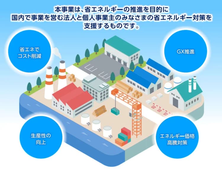 「省エネ補助金」3次公募開始 電化・脱炭素化、先端設備・EMS導入を支援