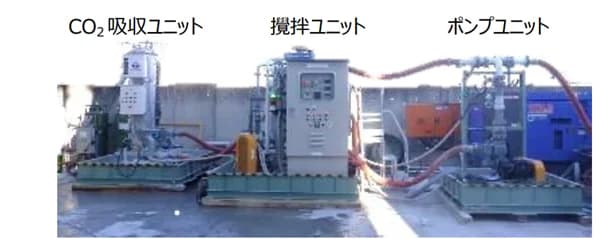 産廃から低炭素型コンクリート製造を可搬式に 舗装実証成功 太平洋セメント