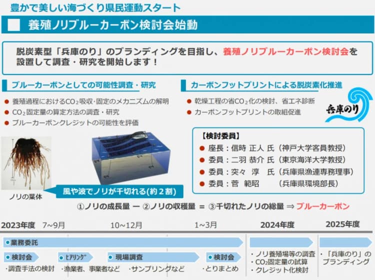 兵庫県、ノリ養殖でブルーカーボンクレジット創出へ 検討会開催も