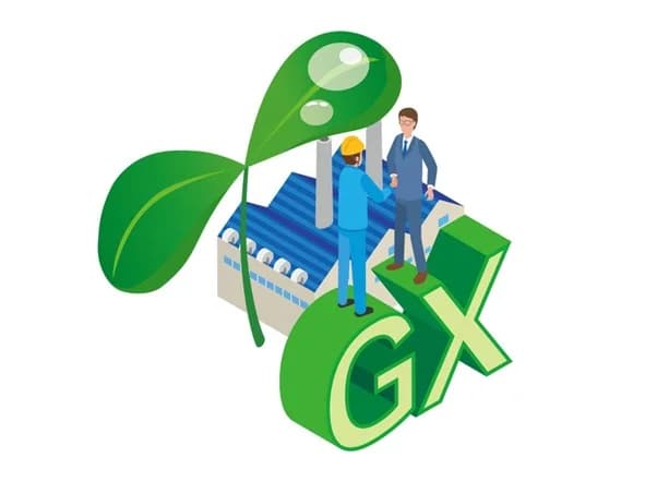CTC、企業のGX支援を簡易化 現状把握など最短2カ月で診断
