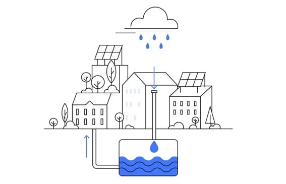 グリーンインフラ創出を促進、雨水浸透技術を用いた防災技術など実装へ支援