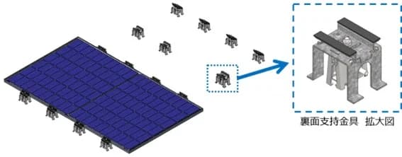 京セラ、豪雪地域向け新太陽発電システム開発 410Wモジュール搭載