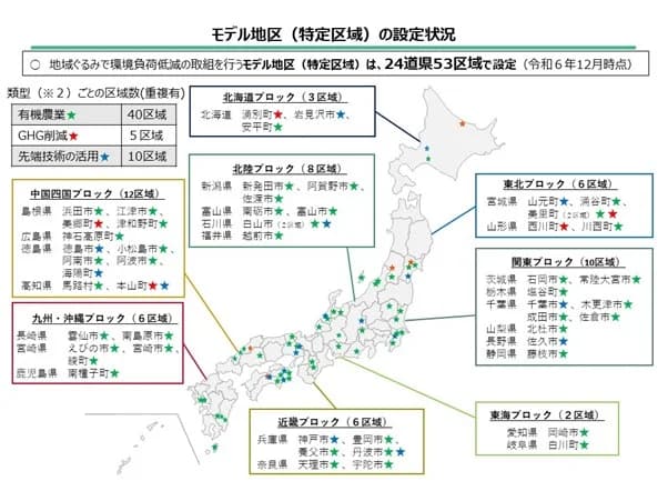有機農業などモデル地区が全国53区域に みどりの食料システム法 目標達成