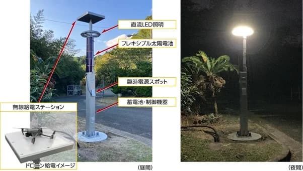 充電できる街路灯を実証へ、糸島市サイエンス・ビレッジ構想と連携 岩崎電気