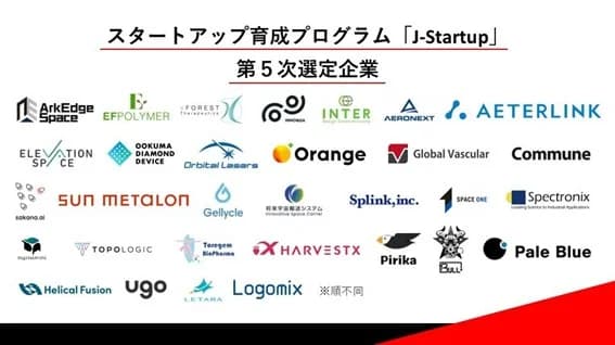 官民スタートアップ支援、5次選定にイノカ・ピリカなど31社