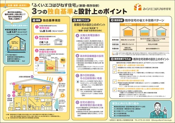 福井県、断熱性能などに独自基準 新築住宅の省エネ基準適合義務化で