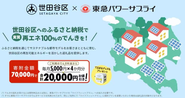 世田谷区、ふるさと納税返礼品に「再エネ100%電力」追加 東急らが提供