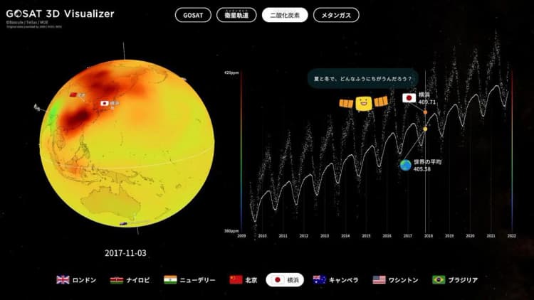 温室効果ガスを可視化する「GOSAT 3Dビジュアライザー」 横浜で初展示