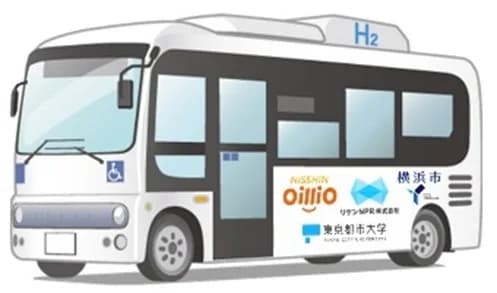 既存バスを水素エンジン車両に改造 日清オイリオら産官学連携の実証