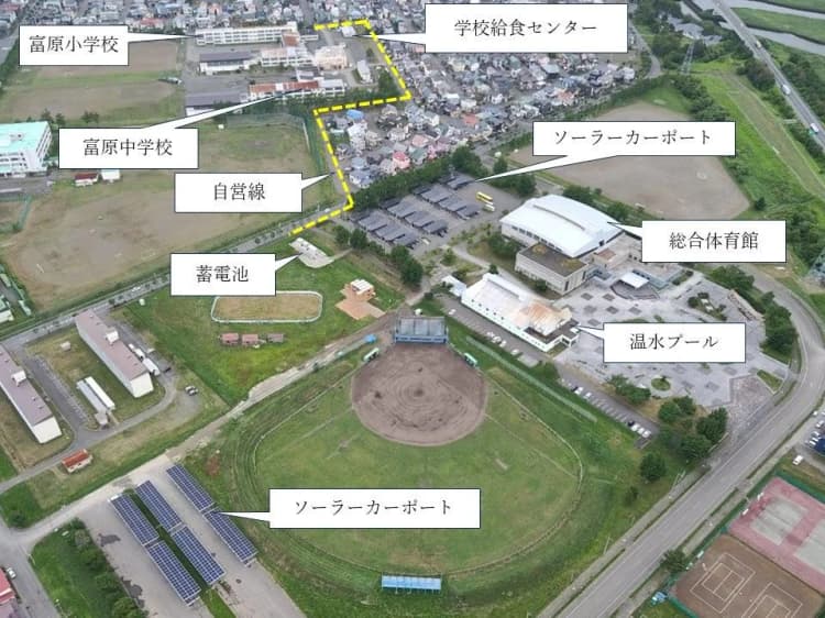 釧路町で太陽光と蓄電池によるマイクログリッド構築、5施設で再エネ融通
