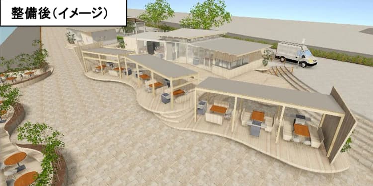新潟港エリア、「みなと緑地PPP」制度適用 サウナ施設や周遊船などを整備