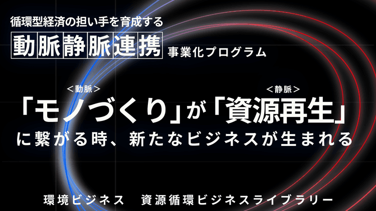 資源循環ビジネスライブラリー ~事業化プログラム編~