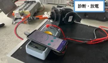 JA三井リースグループら、電動車バッテリー診断・放電サービスの運用開始