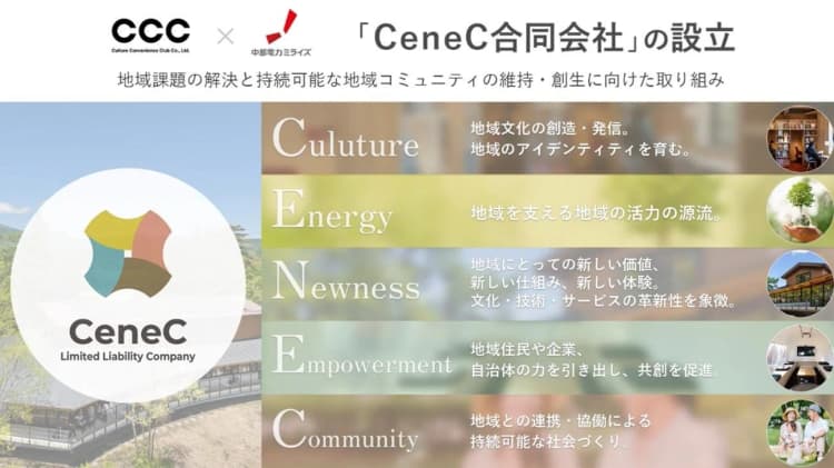 CCCと中部電力ミライズ、地域の活性化に向け新会社「CeneC」設立