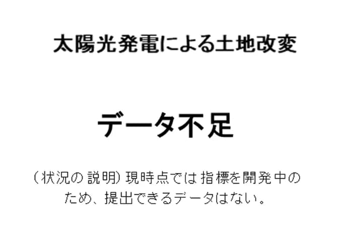 「太陽光発電の土地改変」はデータ・指標不足 生物多様性の中間評価・報告書