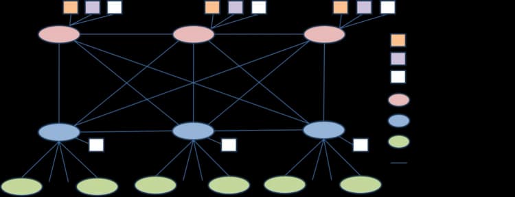 電気や水素になって流通する環境価値、正確に把握するブロックチェーン新技術