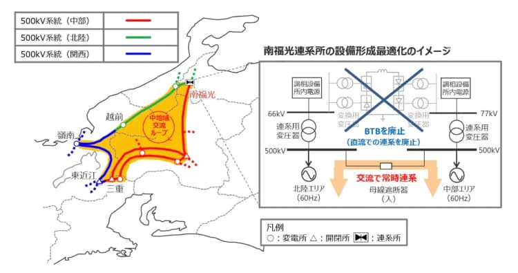 中部・北陸・関西の系統を環状連系 26年8月送電容量最大140万kW増