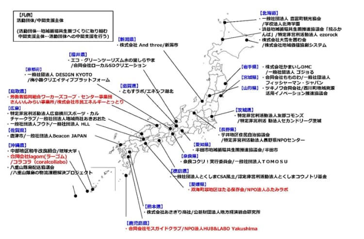 環境省、25団体の地域SDGs事業を継続支援 26年度は新規募集なし