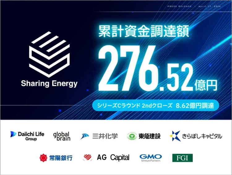 住宅向け低圧PPAのシェアリングエネルギー、累計資金調達額約276億円に