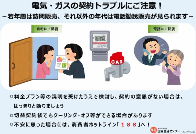 光通信子会社のハルエネ、ついに業務改善勧告 悪質な代理店の指導不足で