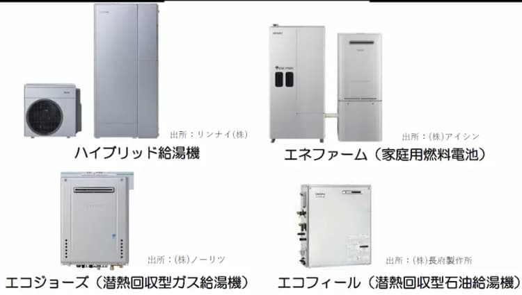 省エネ給湯器の新制度、各社に出荷目標義務化 8年後に化石燃料12%削減へ
