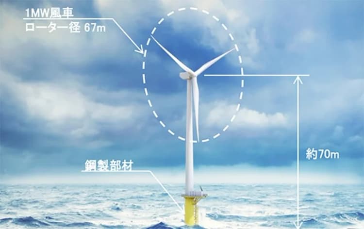 大林組のTLP型浮体式洋上風力発電設備、世界初承認 2028年に実証へ