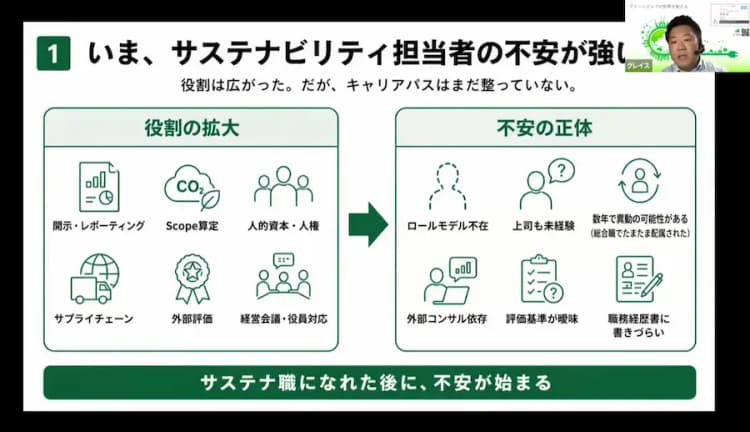 あなたのサステナ業務、市場価値ありますか? 環境業界の転職者セミナー開催