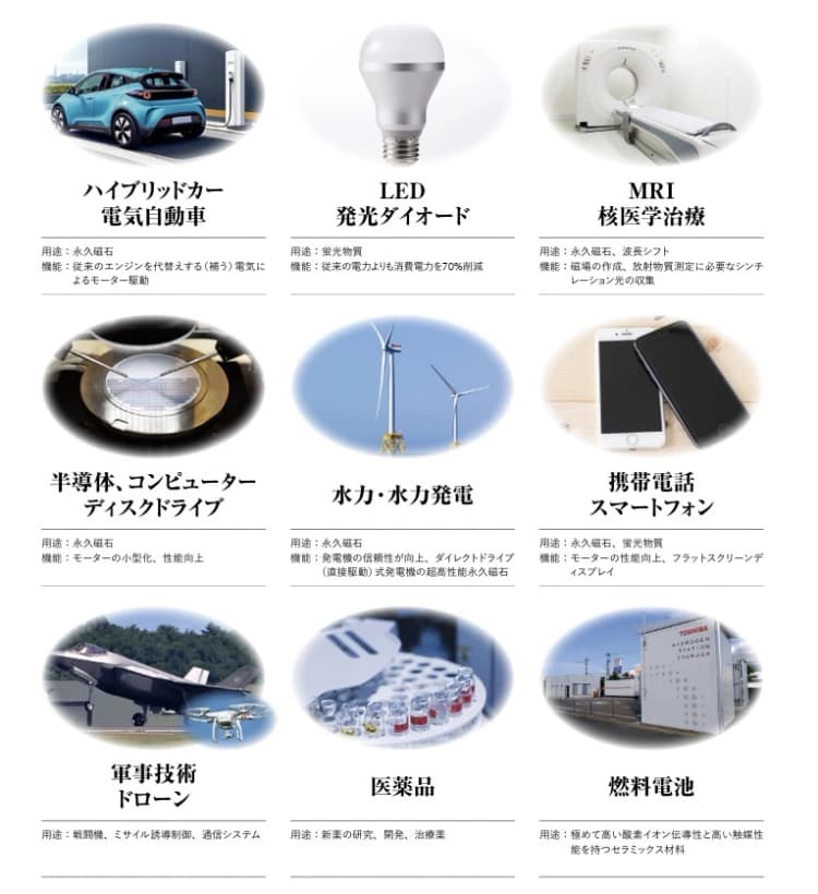 レアアースなど重要鉱物、日本は海外依存続く