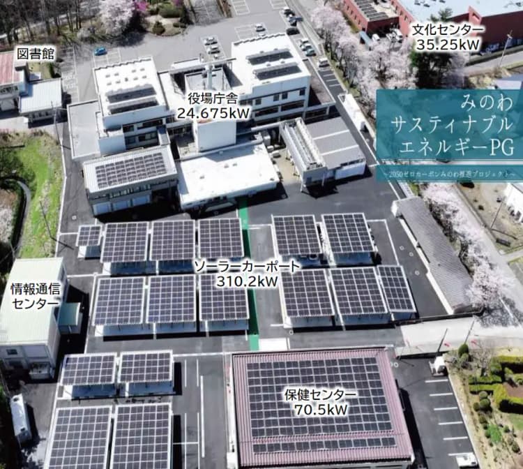 27年度FIT・FIP対象の太陽光発電、基準は地域共生・書類提出など判断