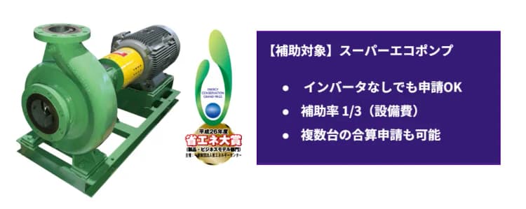 酉島製作所のポンプ、省エネ補助金Ⅲ型(設備単位型/GX設備単位型)に認定