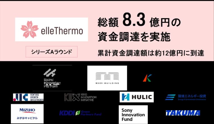 elleThermo、STCで未利用熱発電 シリーズAで8.3億円調達