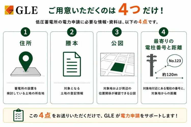 低圧蓄電所向け、電力申請代行サービス 資料4つだけ準備すればOK