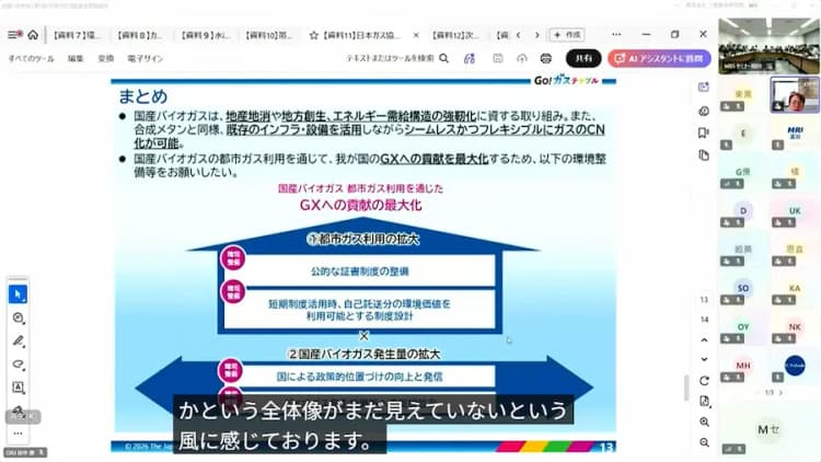 「合成メタンとバイオガス、供給全体像示せ」 需要側企業、政府に方針迫る
