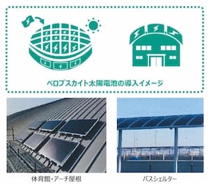 ペロブスカイト導入に最大10億円補助、2次公募 インフラ向け蓄電池も対象