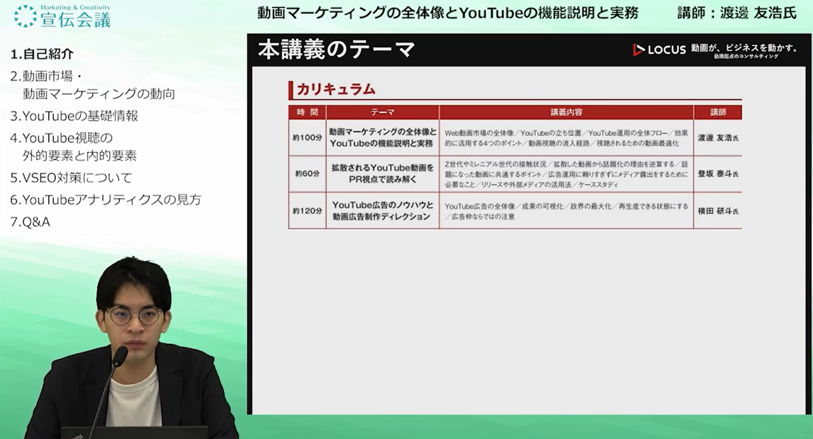 YouTubeを活用した動画マーケティング基礎講座
