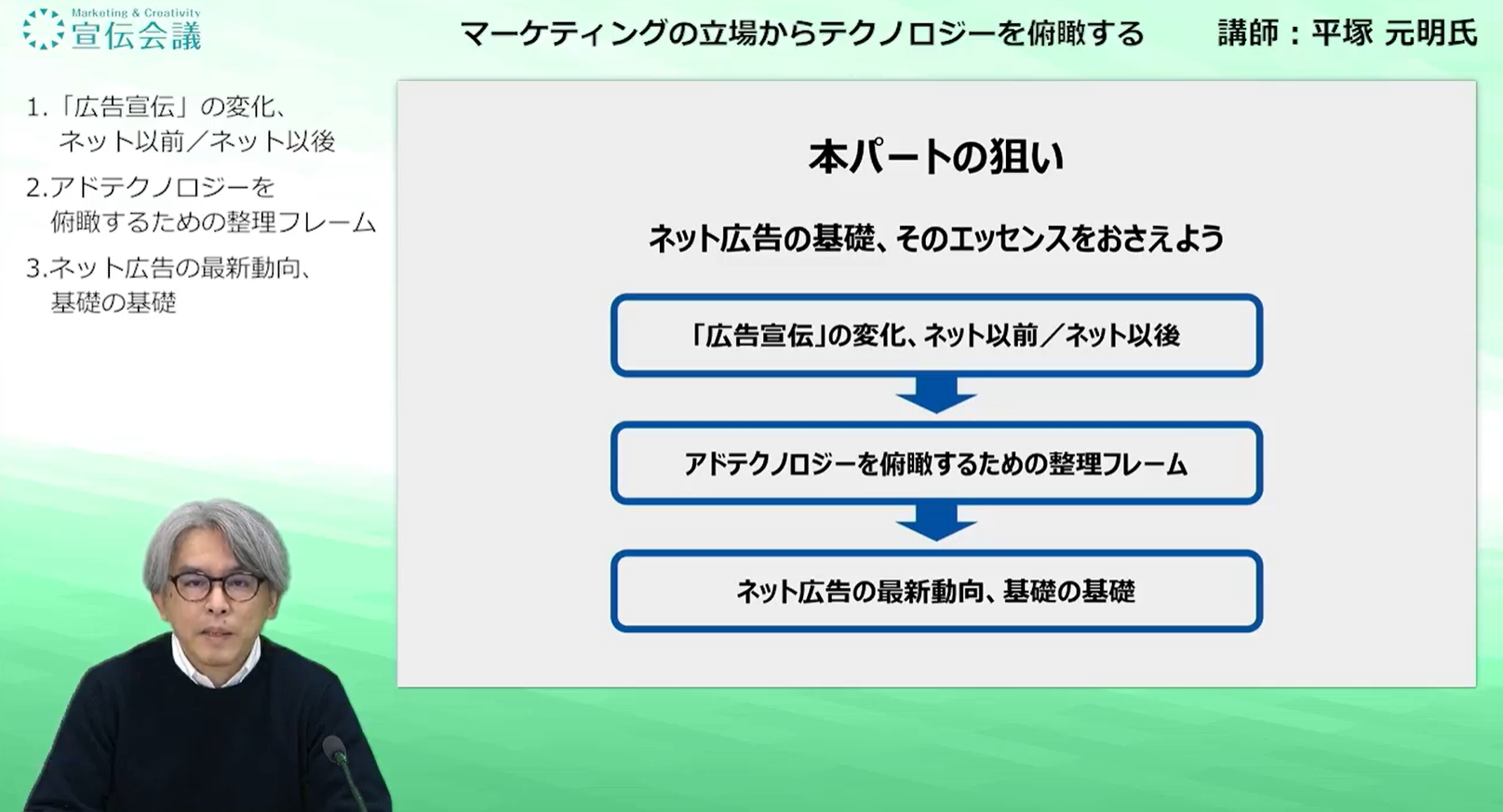 ネット広告基礎講座