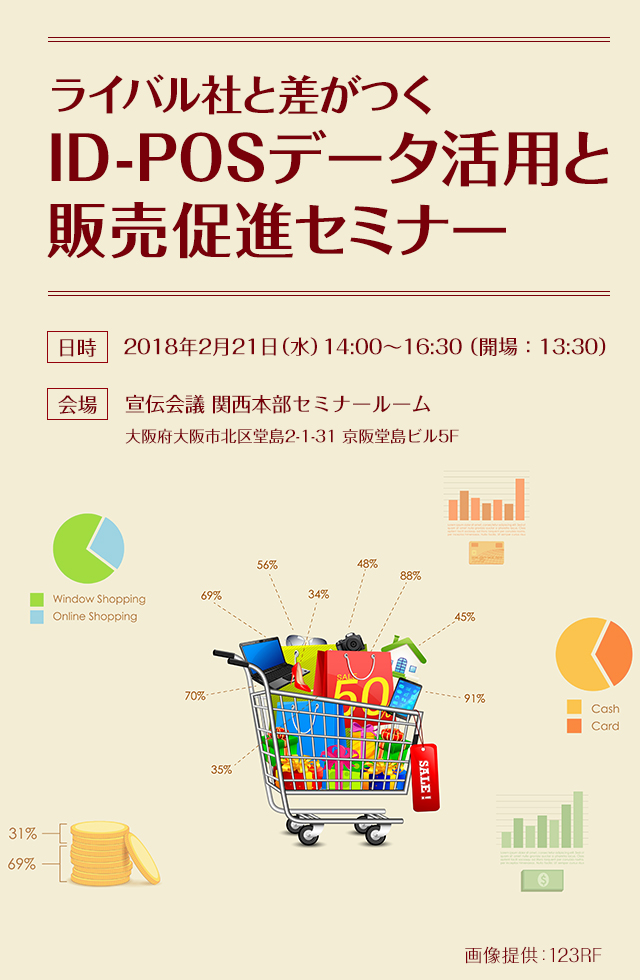 ライバル社と差がつくID-POSデータ活用と販売促進セミナー