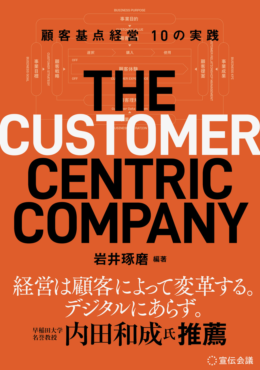 THE CUSTOMER CENTRIC COMPANY 顧客基点経営10の実践