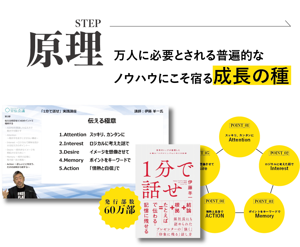 原理:万人に必要とされる普遍的なノウハウにこそ宿る成長の種