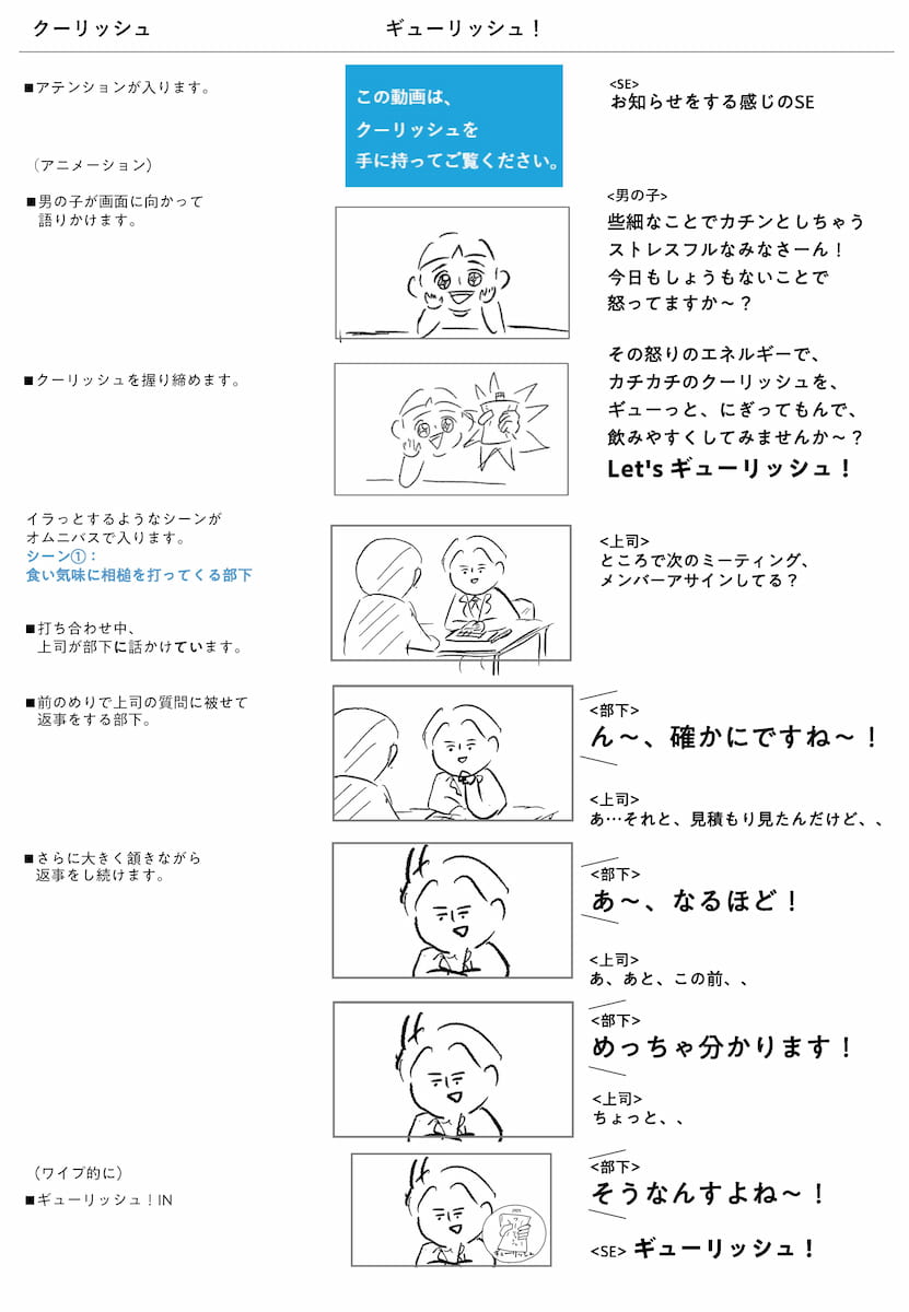 村上さんが作成した演出コンテ
