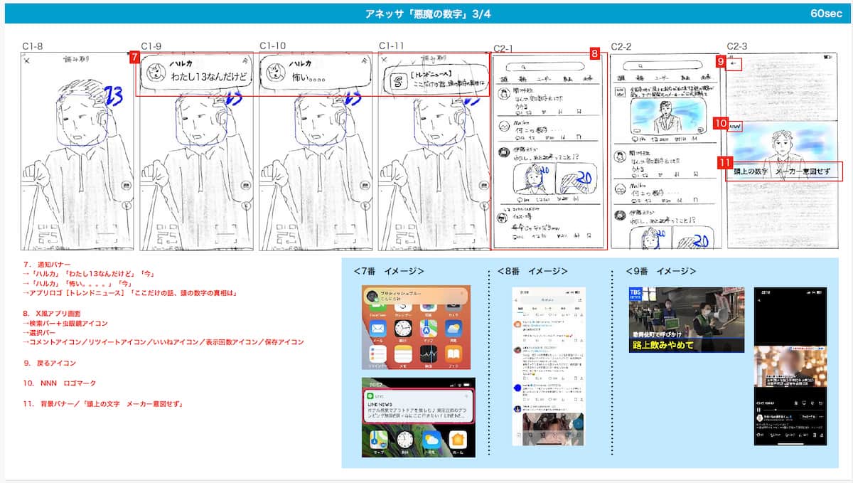絵コンテの一部。通知バナーなど、スマホらしいUIも自作しリアリティを演出した。