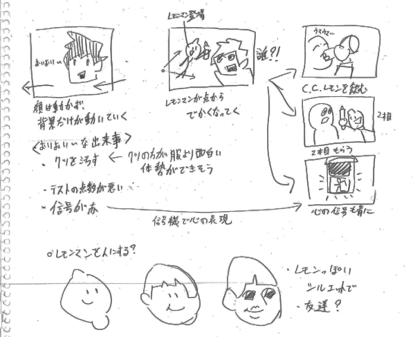 又吉光さんの絵コンテ