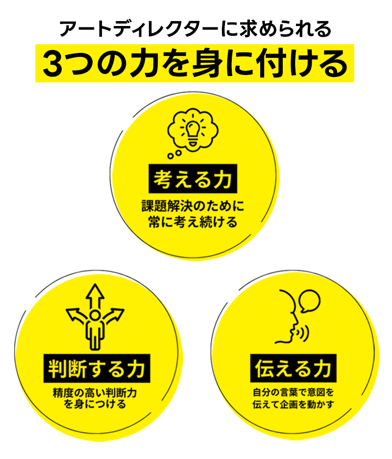 アートディレクターに求められる3つの力を身に付ける